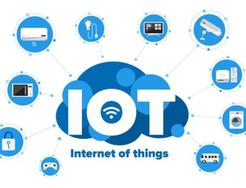 Apa Itu Internet of Things yang Bantu Mudahkan Beragam Tugas